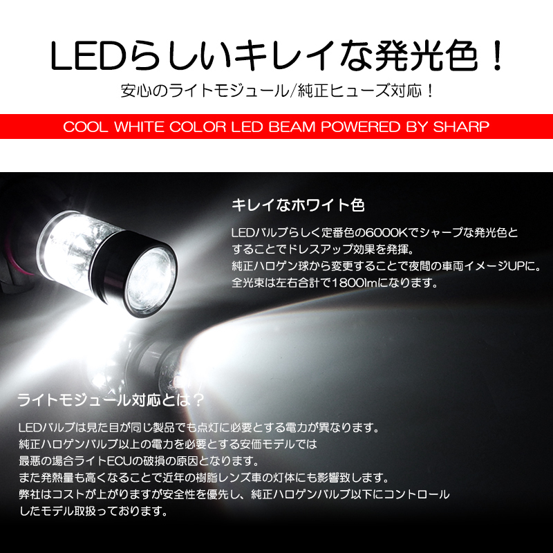 ML21S ルークス ハイウェイスター含む H8 LED フォグランプ 75W SHARP シャープ製LEDチップ搭載 6000K/ホワイト/白 車検対応☆_画像3
