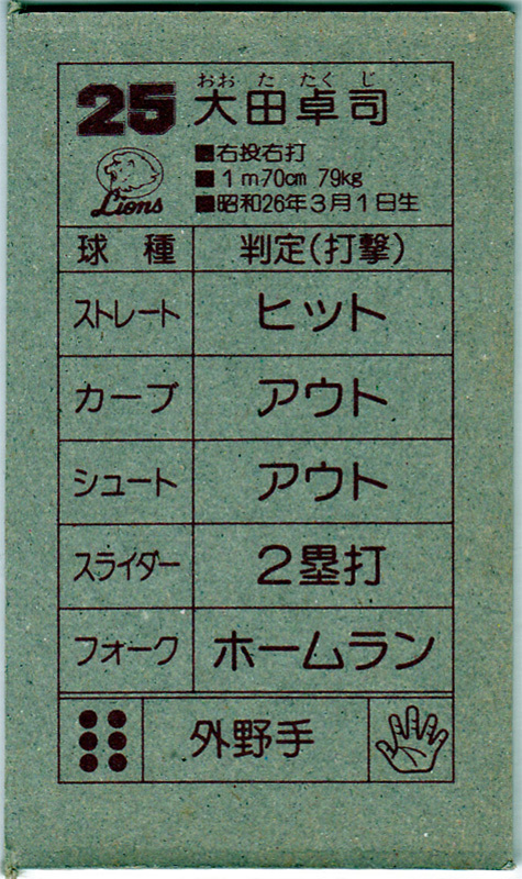 1984年 昭和59年 タカラ わんぱく野球カード プロ野球ゲーム 大田卓司 