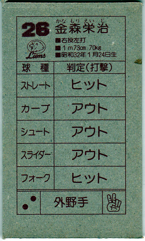 Yahoo!オークション - 1984年 昭和59年 タカラ わんぱく野球 Yahoo!オークション - 1984年 昭和59年 タカラ わんぱく野球