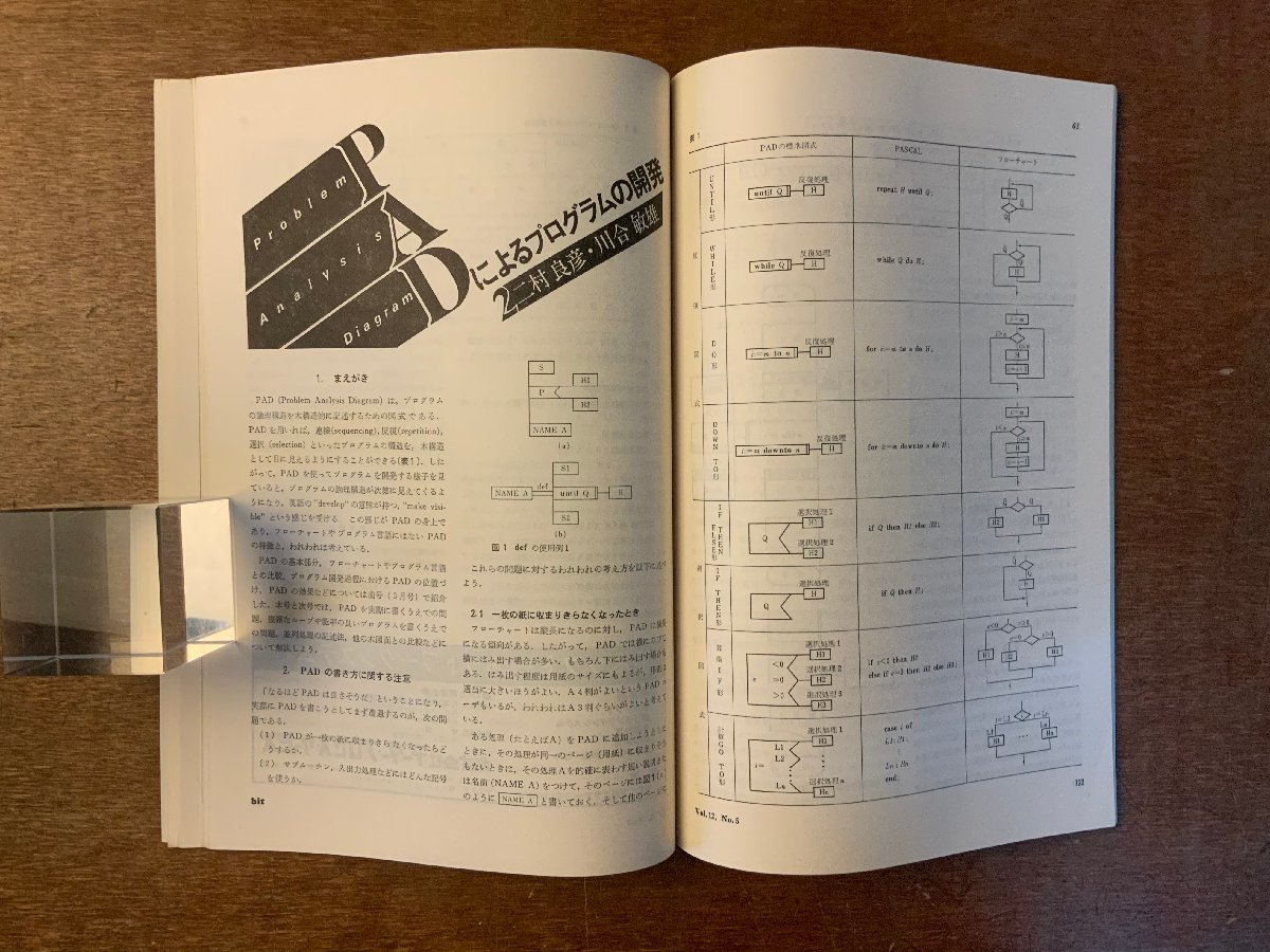 ■送料無料■ bit コンピューターサイエンス マイコン コンピュータ OA 本 雑誌 古本 印刷物 昭和55年4月 100P/くKAら/BB-2459_画像4