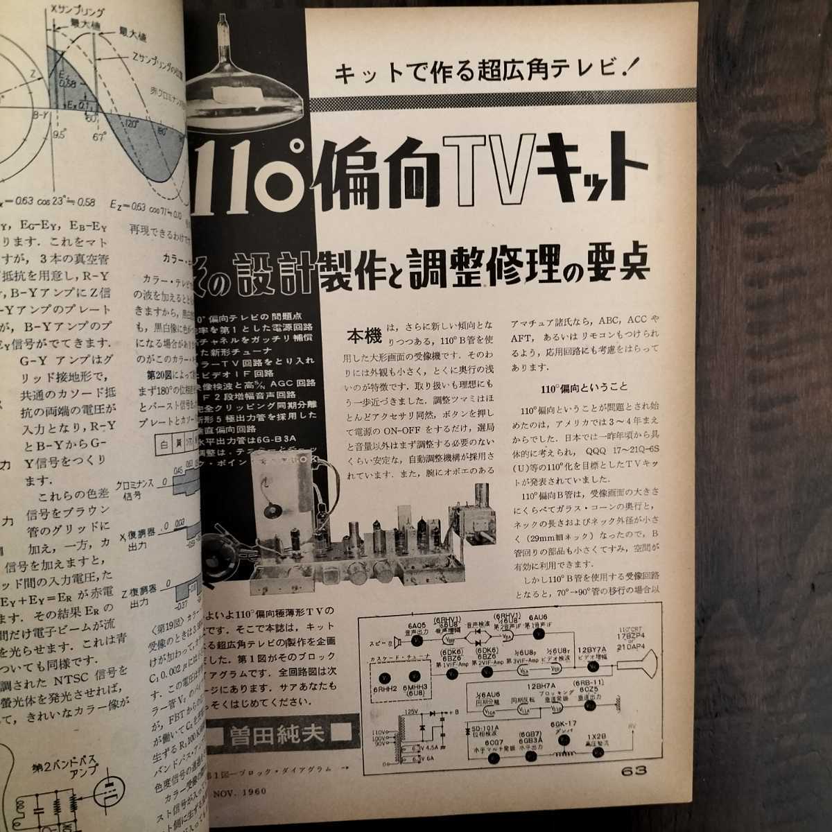 ラジオ技術 1960年11月号 特集カラーテレビ入門 110°偏向新形式キット