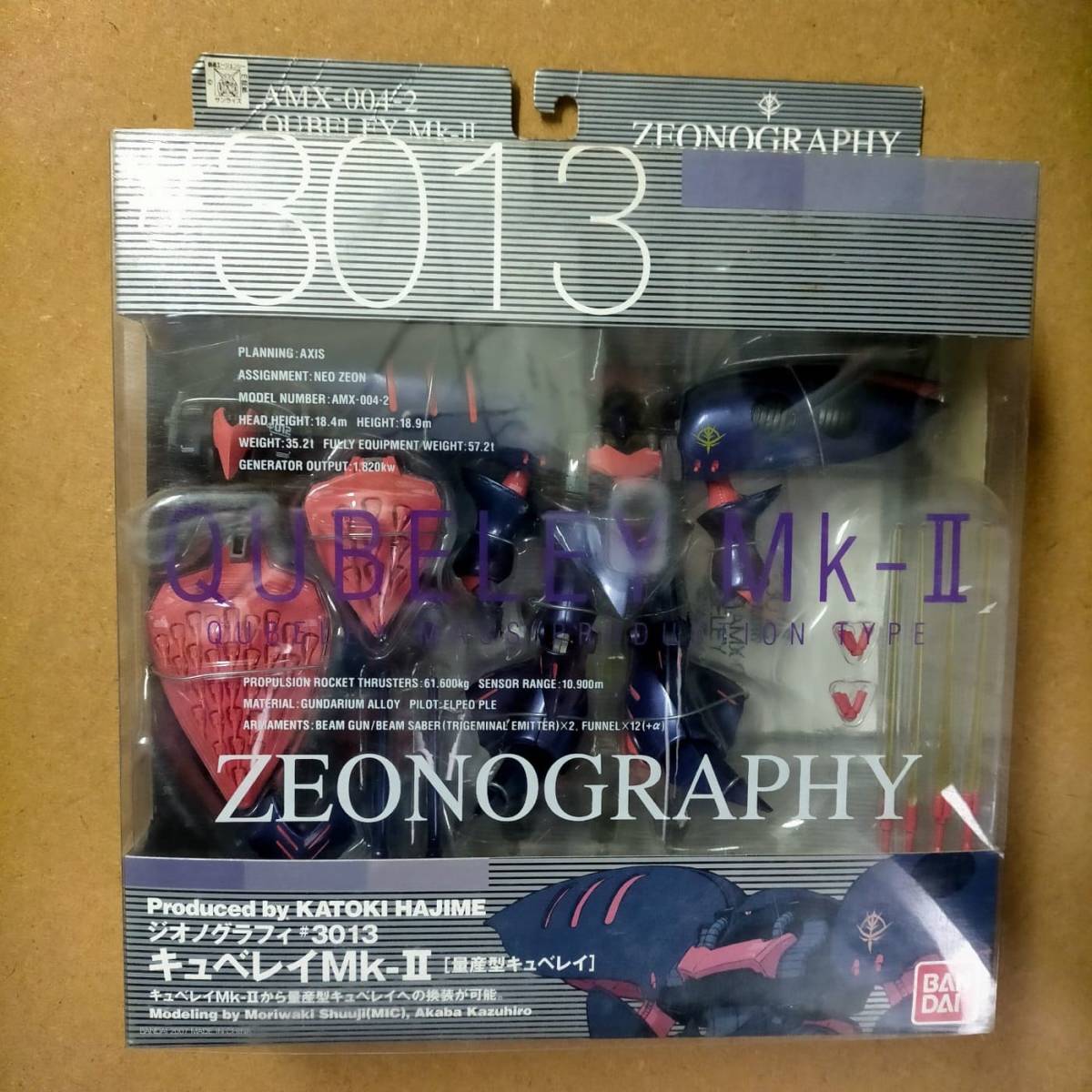 ジオノグラフィゲルググキャノン キュベレイ3箱セット-
