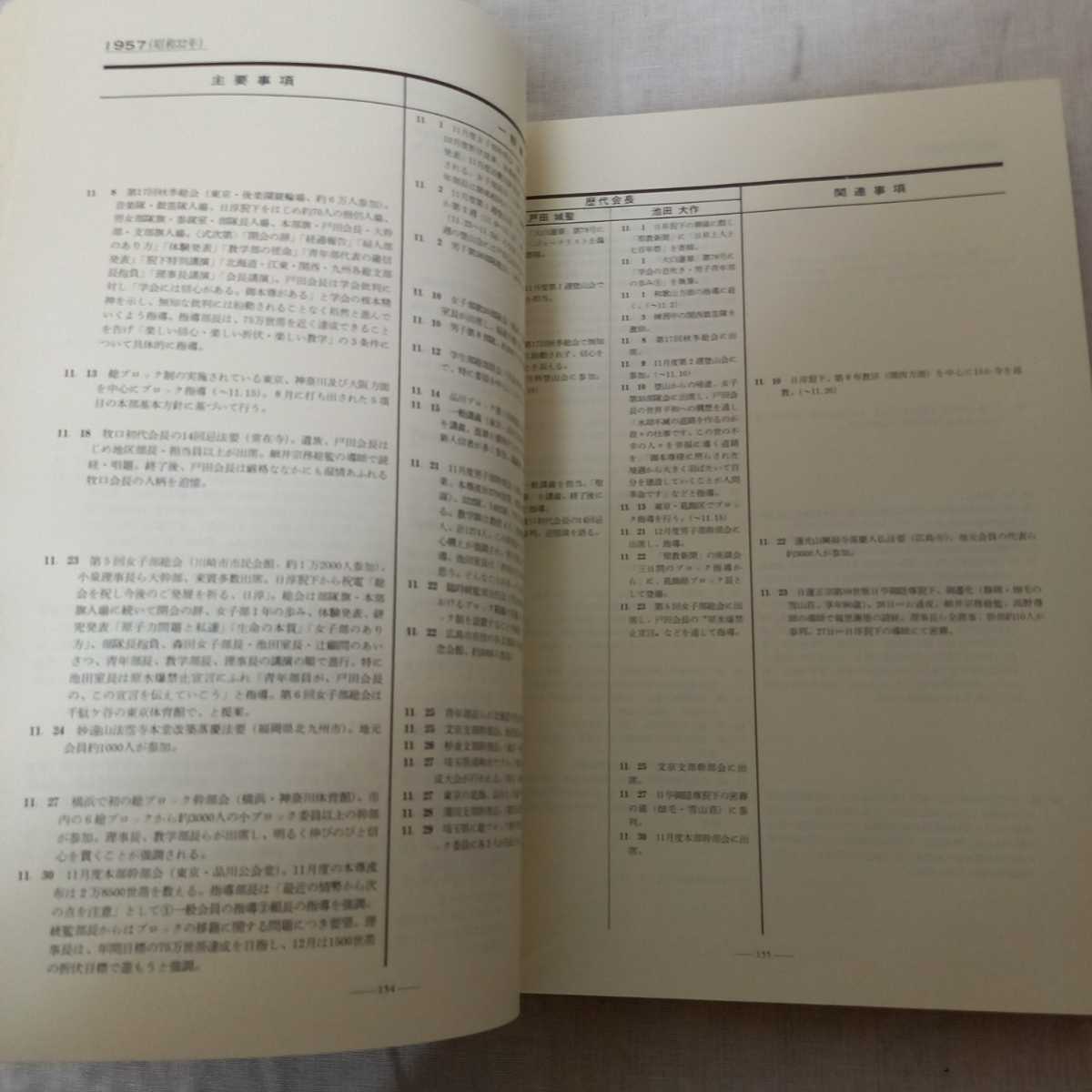 ○創価学会学会年表 池田大作 宗教 歴史 聖教新聞社 ○創価学会学会年表 池田大作 宗教 歴史 聖教新聞社