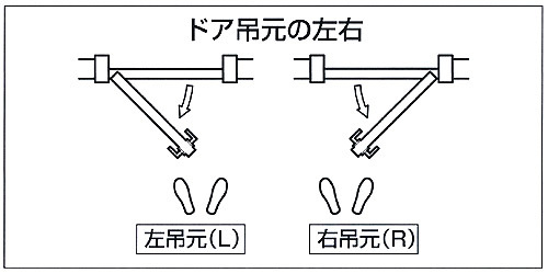 セール D02A-8 ◇ 850＊2200(枠外) ◇ ガラス付 ◇ 右吊ドア ◇ 枠付 ◇ 展示品_画像9