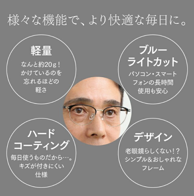 ピントグラス　シニアグラス　老眼鏡　中度レンズ　PG708-NV