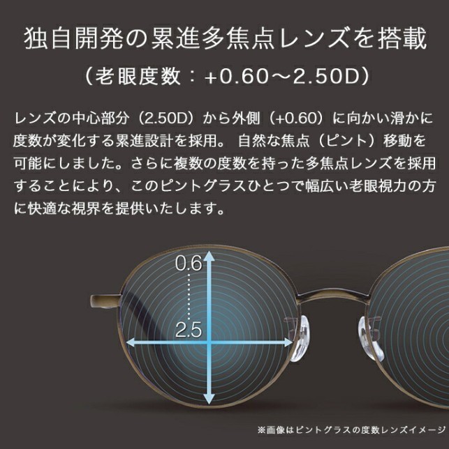 新品未開封】ピントグラス 老眼鏡 シニアグラス 中度レンズ PG703-RE