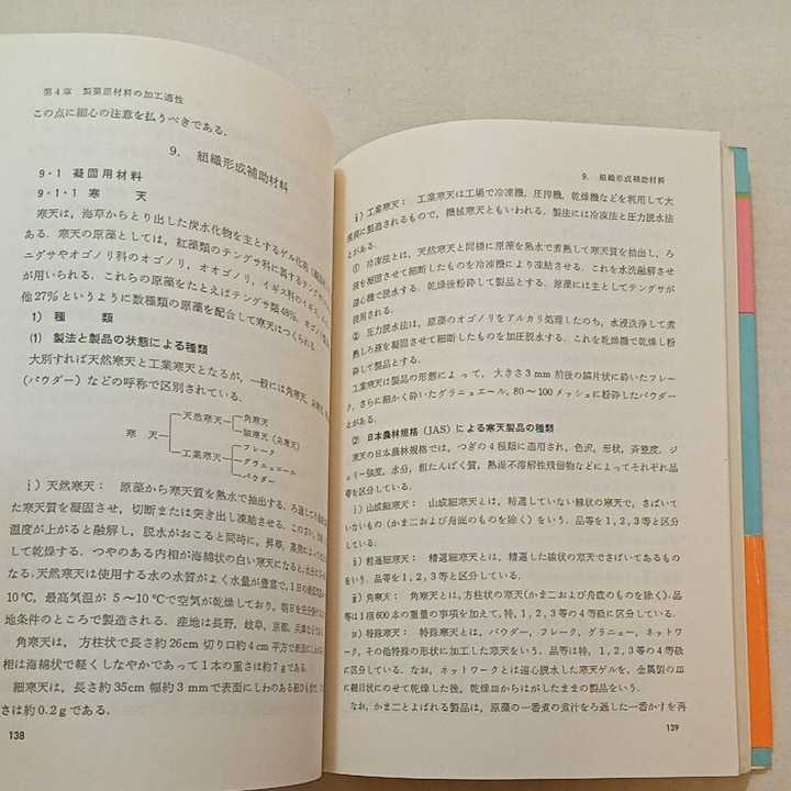 zaa-306♪菓子の科学 (1980年) (ライフ・サイエンスシリーズ〈2〉) 古書, 1986/7/1 渡辺 長男 (著)　 同文書院_画像9