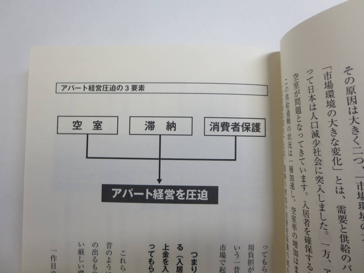 藏亙【帯付き】「利益最大化」を実現するアパート経営の方程式 空室率４０％時代を生き抜く！／大谷義武，太田大作　104_画像2