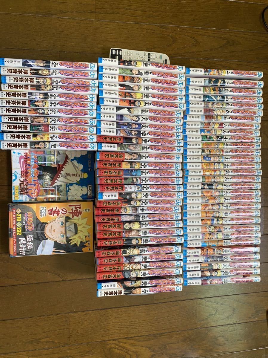 Naruto 全巻セット 陣の書 Product Details Yahoo Auctions Japan Proxy Bidding And Shopping Service From Japan