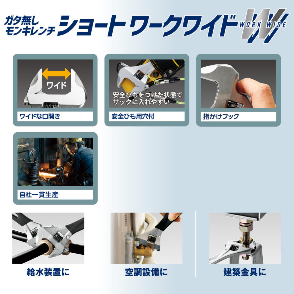 TOP工業 ガタ無し モンキーレンチ ショートタイプ ワークワイドW グリップ付き HM-32MSNB ネイビー 口開き0～32mm_画像3