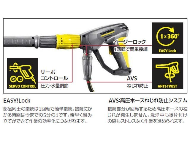 ケルヒャー（KARCHER） サーボプレスユニット Easy!Lock非対応品 ～750L/h 4775-5260 4.775-526.0_画像3