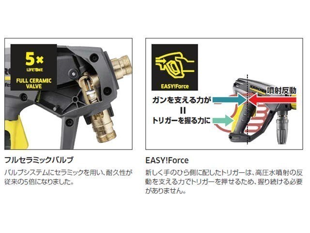 ケルヒャー（KARCHER） サーボプレスユニット Easy!Lock非対応品 ～750L/h 4775-5260 4.775-526.0_画像4