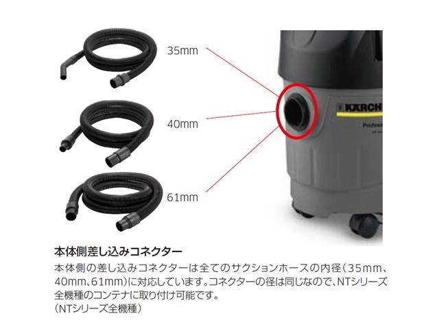 ケルヒャー アップライト式クリーナー用サクションホース 2m 内径32mm 6391-9340 6.391-934.0_画像3