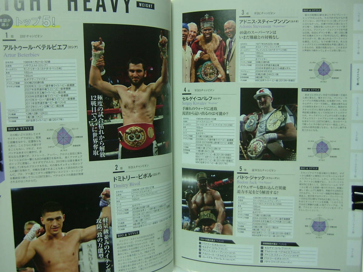 世界ボクシングパーフェクトガイド2018．2019　ボクシングファンの教科書　3冊セット　送料396円　_画像4