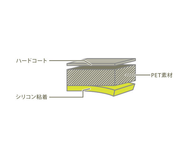 送料無料・新品即決★Simplism iPad3 iPad2 液晶保護 フィルム 光沢 クリスタルクリア クリーニングクロス TR-PFIPD2-CC_画像3