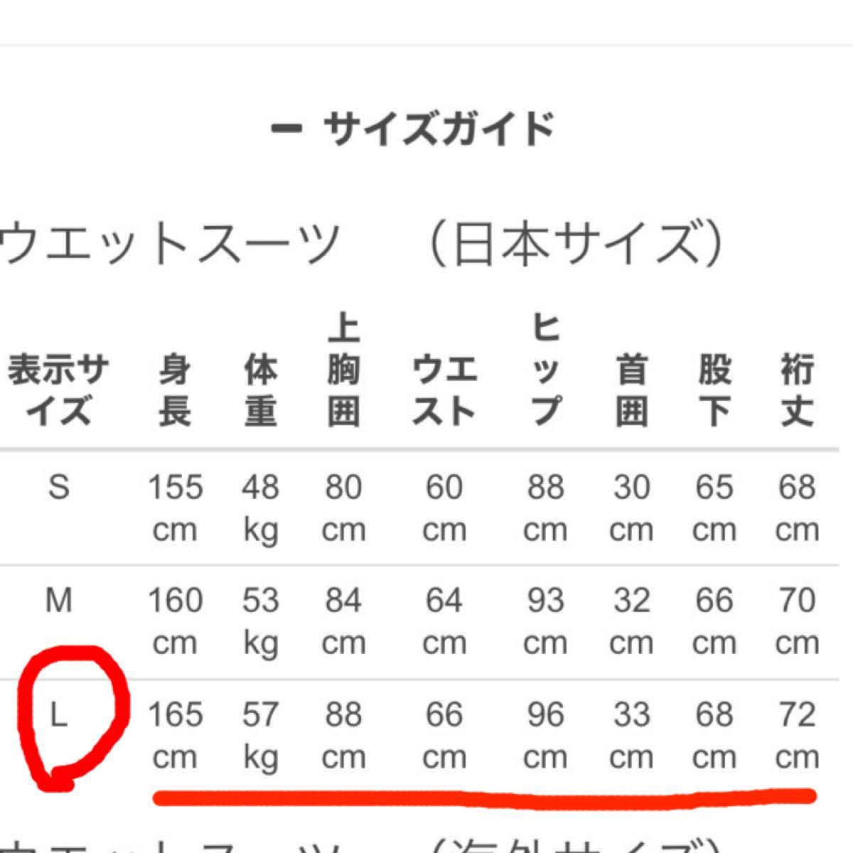 重囲