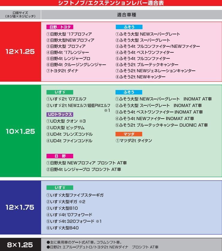 クリスタル泡 シフトノブ　300ｍｍ　クリアー