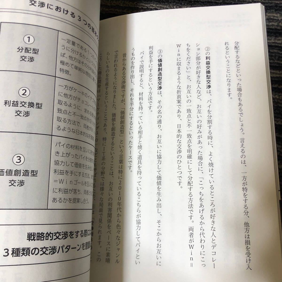 最高の結果を得る 「戦略的」 交渉の全技術