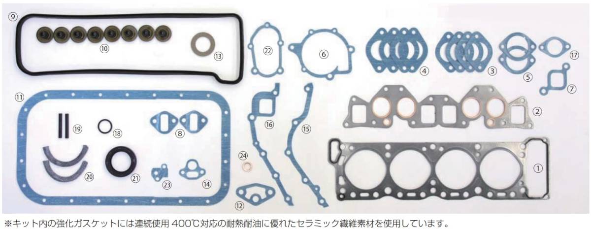 【U20オーバーホールガスケットキット〔ヘッドガスケットレス〕】 SR311 フェアレディ 亀有エンジンワークス_①のヘッドガスケット レスキットです