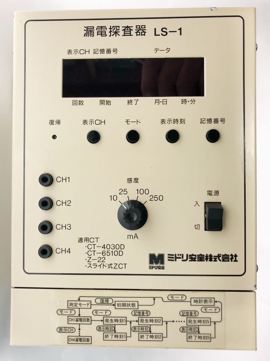 駿台•高3エクストラ数学後期(三森先生) 駿台•高3エクストラ数学後期(三森先生)