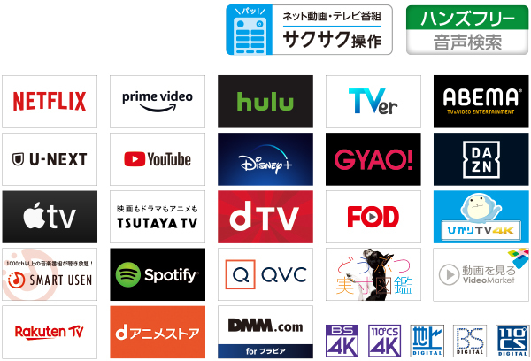 ☆新品 ソニー SONY BRAVIA 「アコースティック サーフェス オーディオプラス」有機ELテレビ KJ55A9G 2