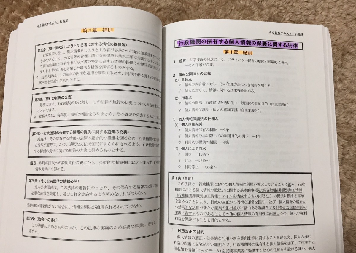 司法試験 4A論文解法パターン講座 行政法 中村充講師-