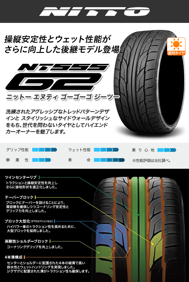 ◆程度良好(綺麗)◆国産新品タイヤ付◆BBS LM-R(LM314 8.5J+32)PCD120◆レクサス LS600H LS600HL LS460L LS500◆FORGED 鍛造品 メッシュ_画像10