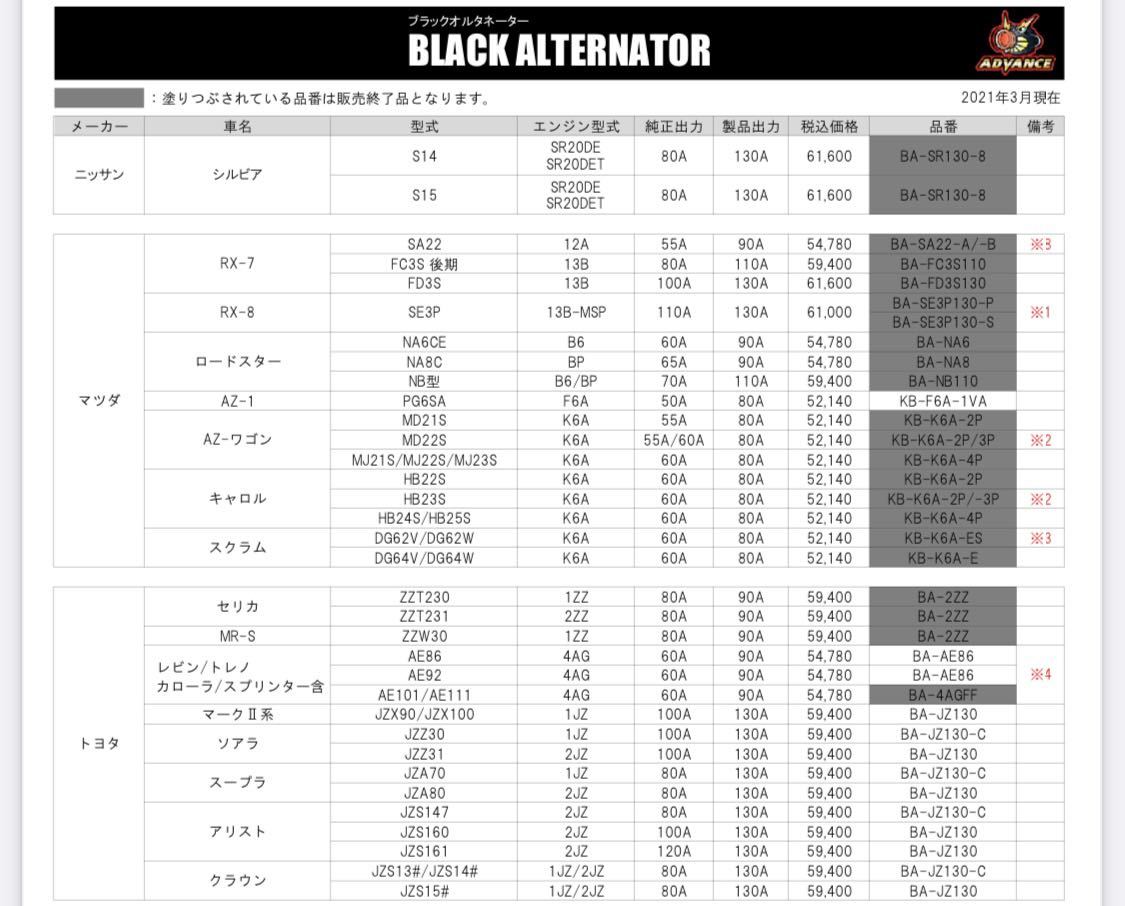 ADVANCE JZX90 JZX100 ブラックオルタネーター 1JZ-GTE 開店記念セール