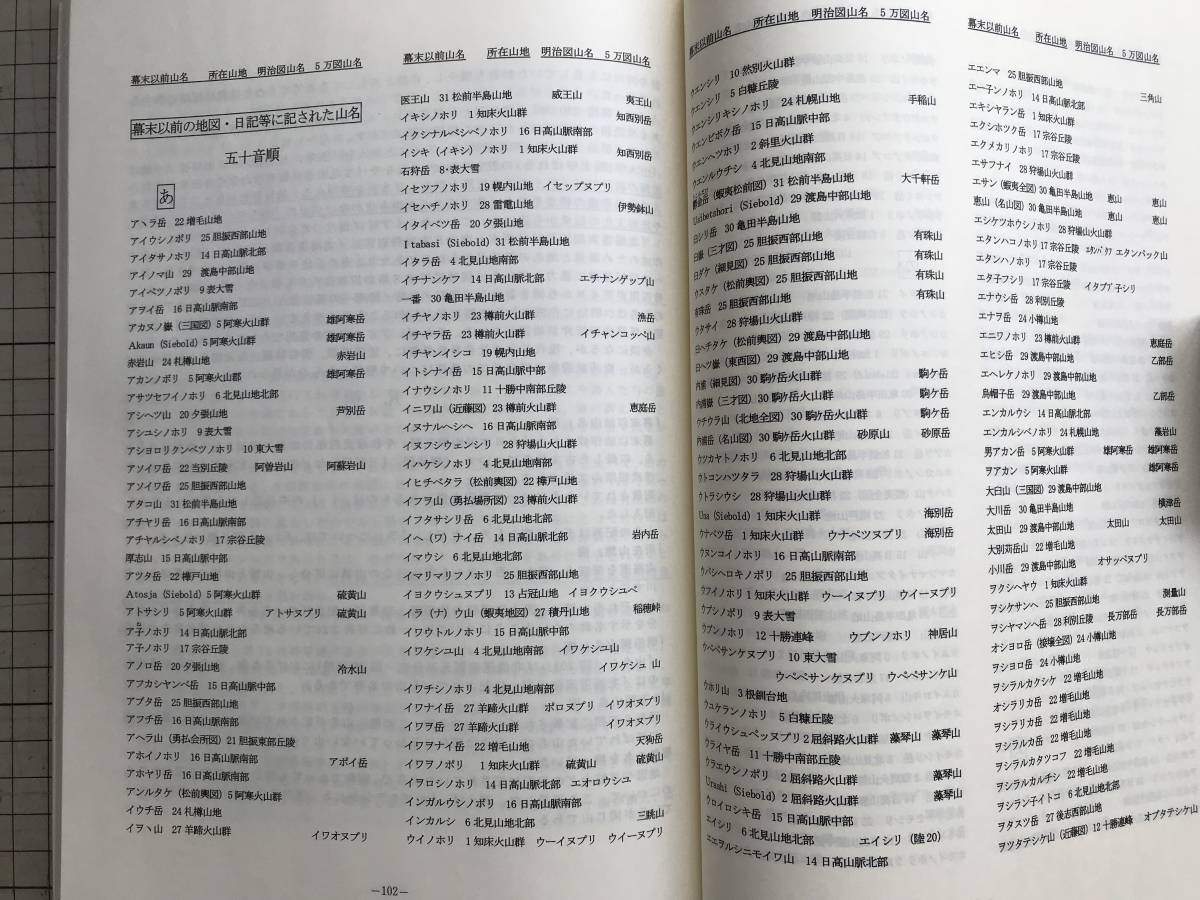 『アイヌ語地名研究 4』伊藤せいち・高木崇世芝 他 アイヌ語地名研究会 2001年刊 ※マカウシ覚書・旭川・幕府調査隊作成の蝦夷図 他 01725_画像8