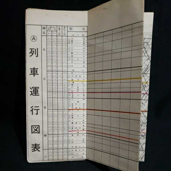 【新作入荷!!】 昭和レトロ】近畿日本鉄道株式会社/A列車運行図表/近鉄/レトケン 時刻表