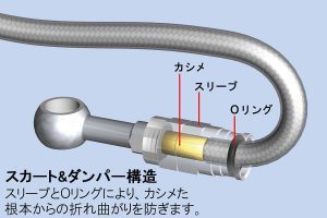 スウェッジライン ブレーキホース[ステンレスエンド/ブラックホース] トヨタ エスティマ (ACR30/40、MCR30/40) 2WD/4WD 全グレード(03/05-)_画像3