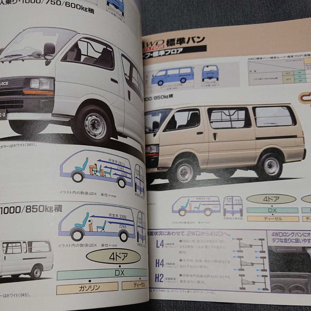 【F19C】旧車カタログ　ハイエース HIACE VAN　トヨタ /昭和/レトロ/当時物_画像4