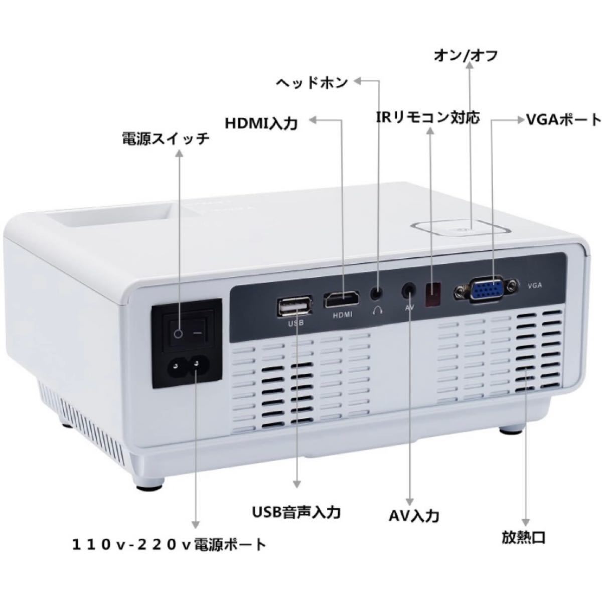 【新品】NexGadget プロジェクター ホームシアター コンパクトサイズ
