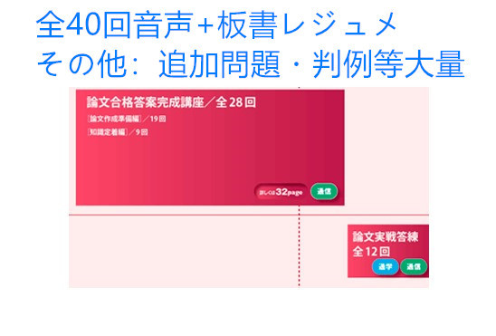 贅沢屋の 大幅値下げ中！！！「音声+板書レジュメ」2022目標 弁理士