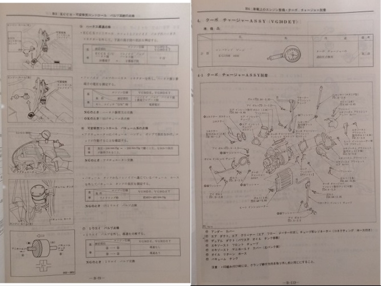 セドリック　グロリア　シーマ　(FPY31, FPAY31型)　整備要領書（追補版Ⅰ）　昭和63年1月(1988)　古本・即決・送料無料　管理№ 3391