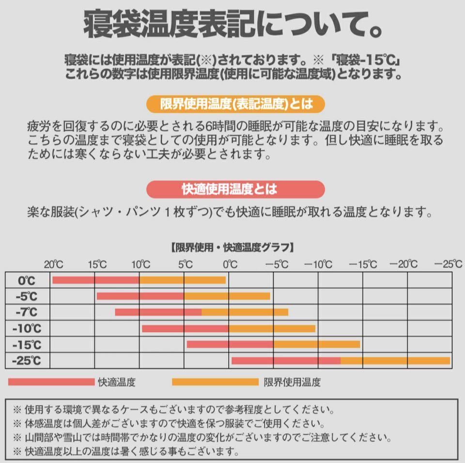 セール! 【秋冬用】 寝袋 ダウン 極暖 -25℃ ふかふか シュラフ 丸洗い 封筒型 登山 羽毛 ダックダウン キャンプ アウトドア 車中泊 マット