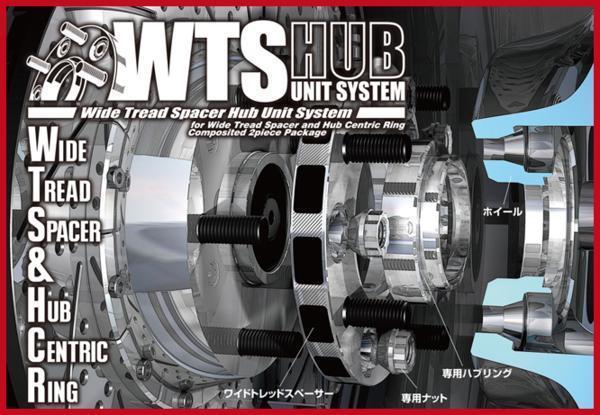 ハブ56付キックスワイドトレッドスペーサー30mm5H-114.3（1.25) 5130W3-56_画像2