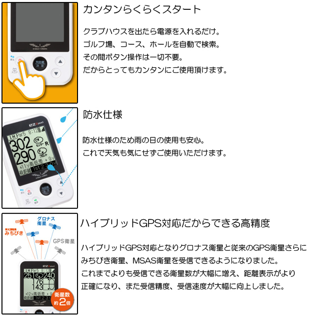 新作入荷】 高性能GPS搭載 GPSナビ 距離測定器 EAGLE VISION ご購入 飛距離計とブレスレット型ゴルフナビのでセット その他