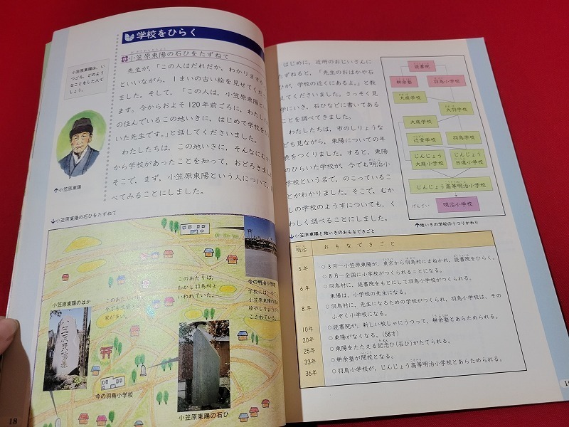 n# old textbook new version society 4 under elementary school social studies textbook Heisei era 5 year issue education publish /A07