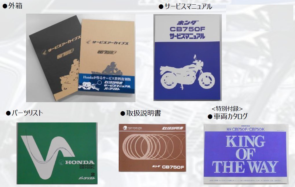 CB750F(RC04) ホンダ サービスアーカイブス サービス CB750F(RC04) ホンダ サービスアーカイブス サービス
