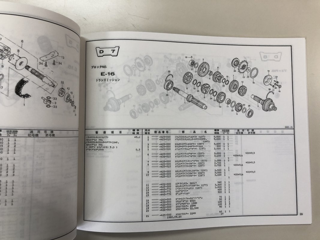 CB750F(RC04) ホンダ サービスアーカイブス サービス CB750F(RC04) ホンダ サービスアーカイブス サービス