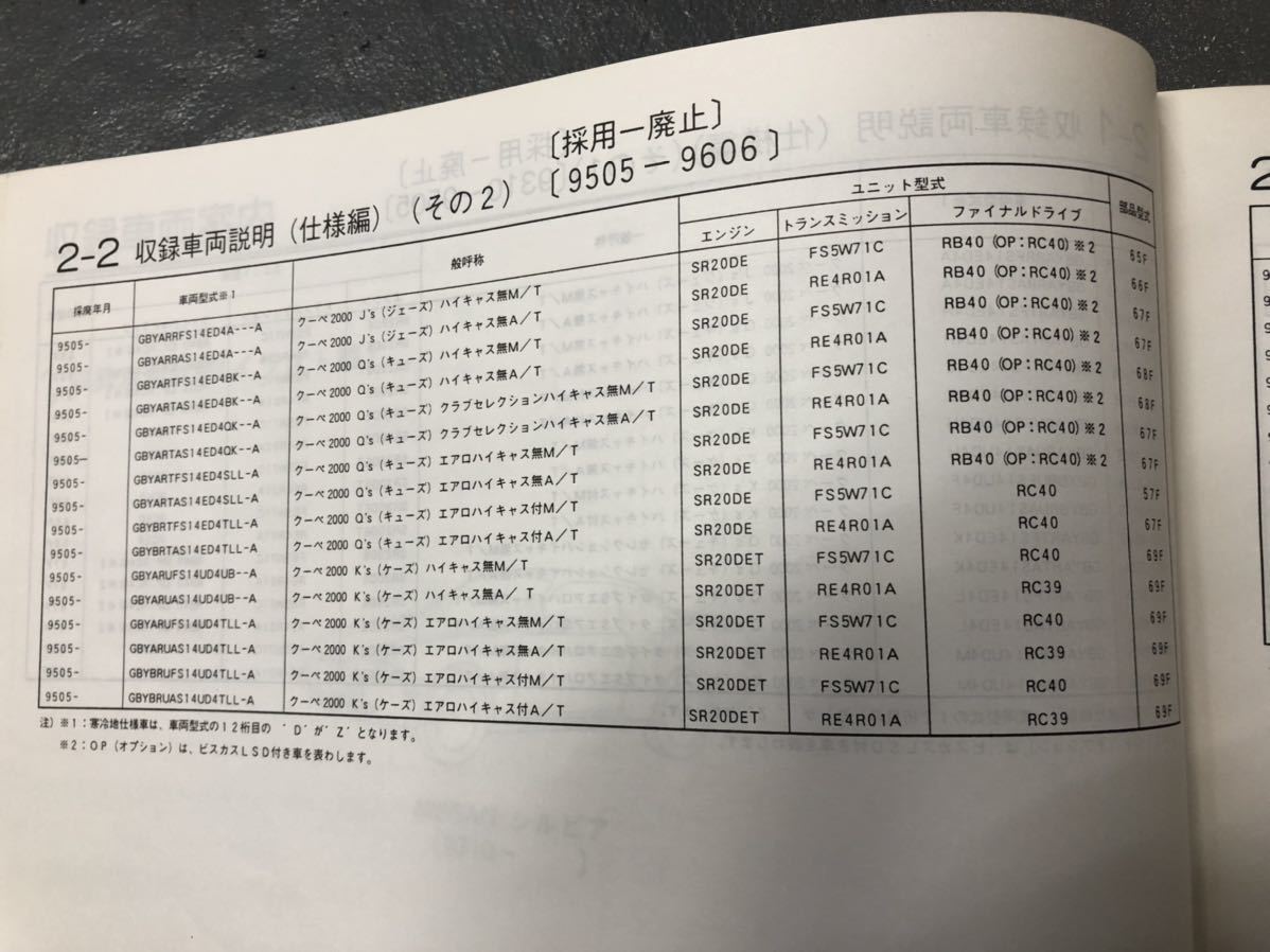 超大特価 シルビア 180SX 180SX パーツ 等 等 NISSAN 1998 パーツ