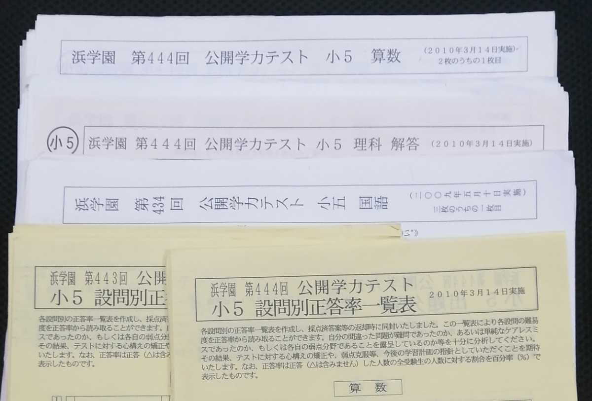 大切な人へのギフト探し 浜学園 公開学力テスト理科 小年生