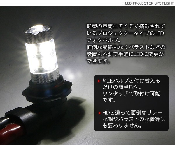 エスティマ 30/40/50系 LED フォグランプ HB4 LEDフォグバルブ フォグライト 80W 超高性能LEDライト MCR/ACR/GSR/ACR 車検対応 電装パーツ_画像2