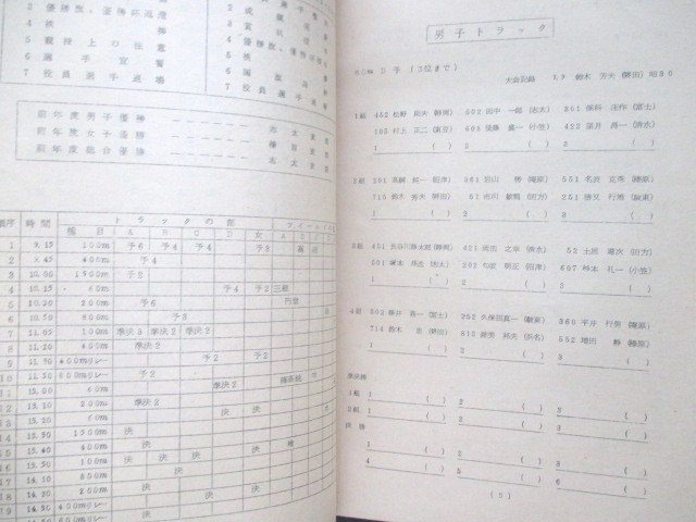 静岡県◆県立城北高等学校・体操部卒業生名簿＆県教職員陸上競技大会選手名簿２冊一括◆昭３６駿河国静岡市葵区運動体操和本古書_画像5