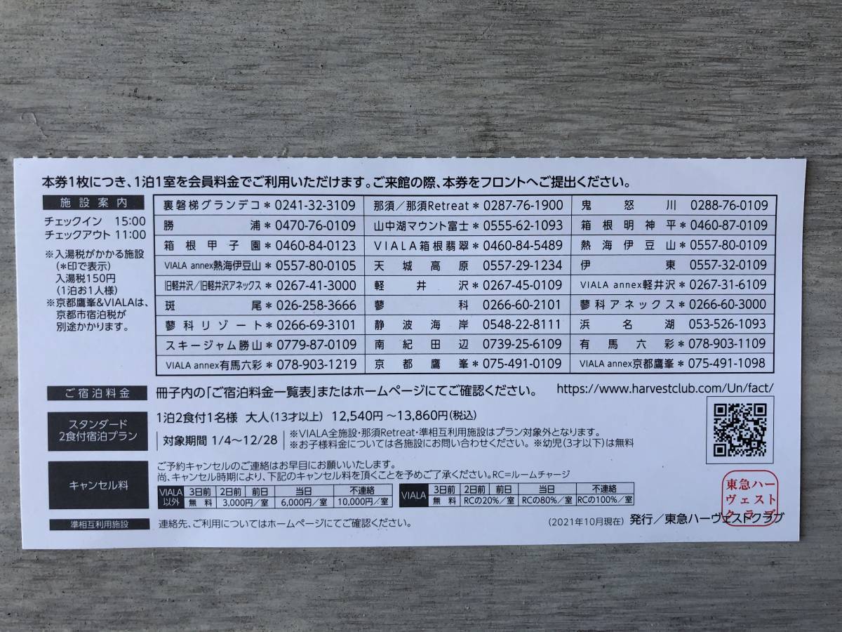 ☆今年度開業VIALA鬼怒川渓翠☆～2023年３月31日☆東急ハーヴェスト