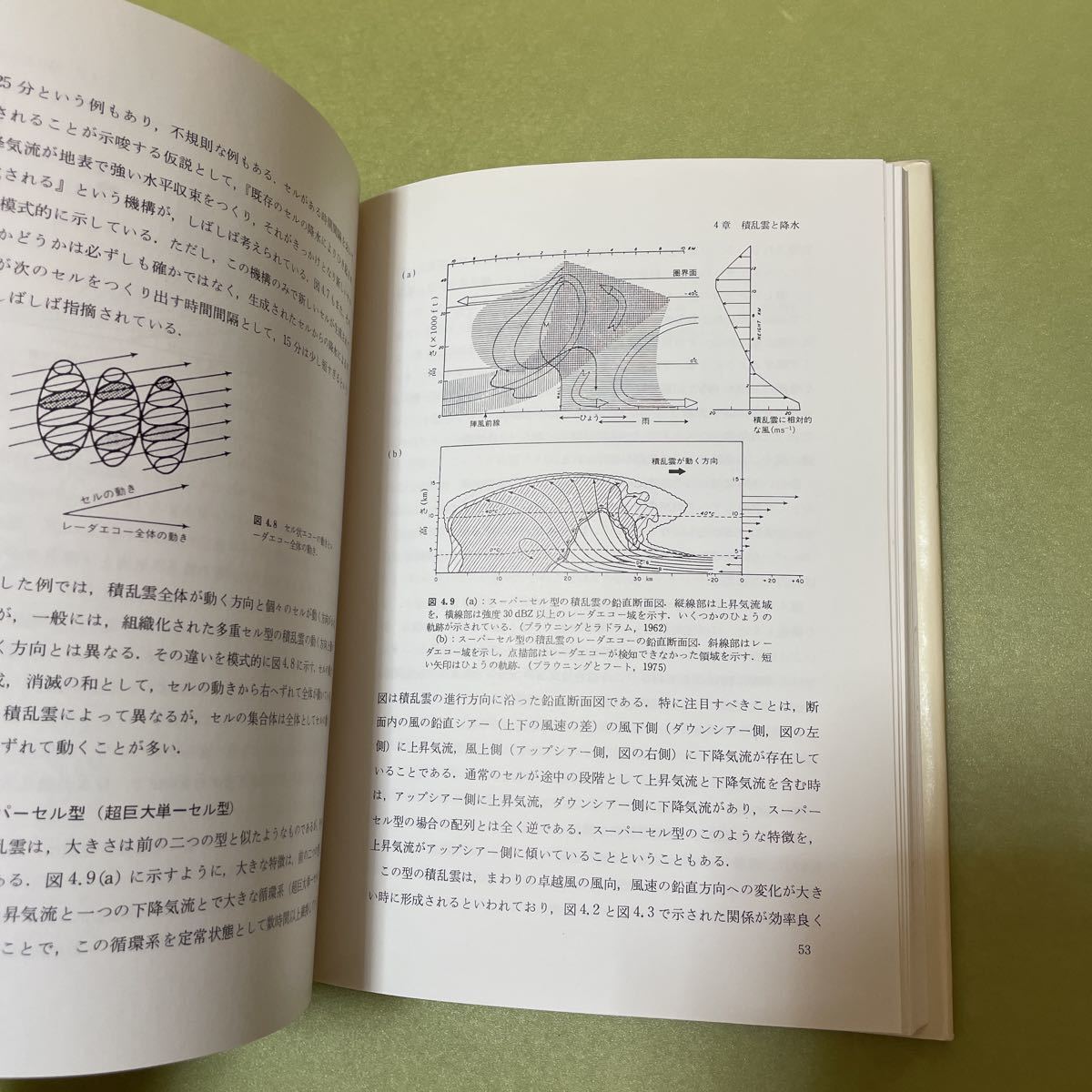 水循環の科学の画像6