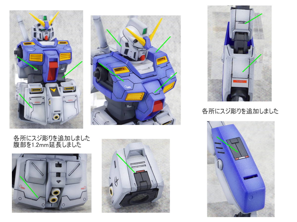 MG ガンダム NT-1 アレックス ver.2.0 改修塗装完成品 MG ガンダム NT-1 アレックス ver.2.0 改修塗装完成品