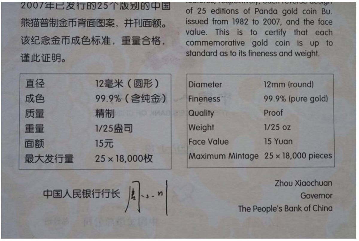 記念金貨 中国 パンダ金貨発行25周年記念プルーフ金貨25種セット 木製ケース付 1982-2007年 純金 1/25oz K24 Au.999 9