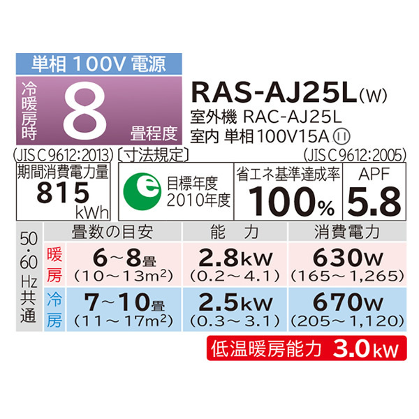 ☆日立 【RAS-KJ25L】 RAS-AJ25L同等品 2.5kw 2021年モデル 8畳 新品